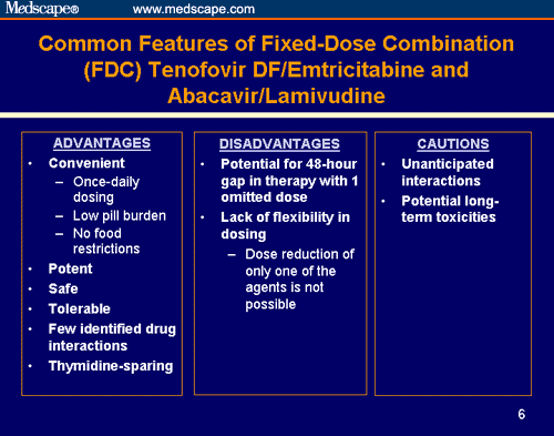 Slide 6 -- Common Features of Fixed-Dose Combination (FDC)...