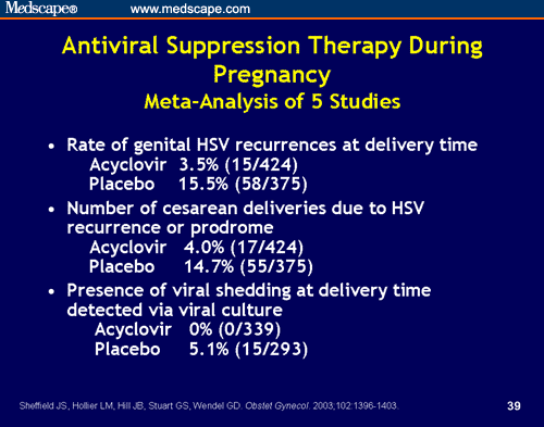 Genital Herpes During Pregnancy PregnancyWalls