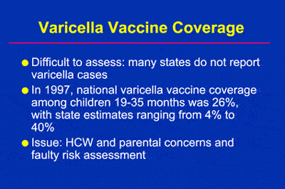 Varicella Immunization Current Status And Practice   Slide14 