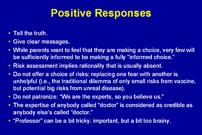 Positive Responses