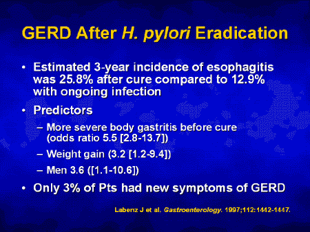 GERD, H. pylori, Non-Cardiac Chest Pain, and Barrett's ...