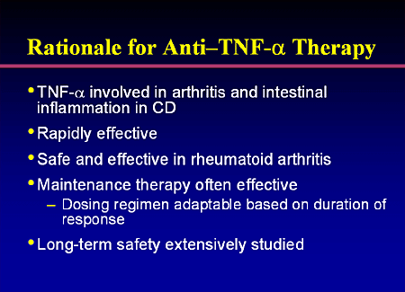 Conquering the Clinical Challenges of IBD: Optimizing Anti-TNF-Alpha...