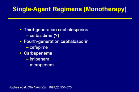 Slide. Single-Agent Regimens (Monotherapy)