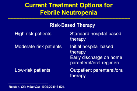 Slide. Current Treatment Options for Febrile Neutropenia