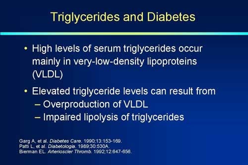 Diabetic Dyslipidemia: Current Concepts and Approaches to Treatment