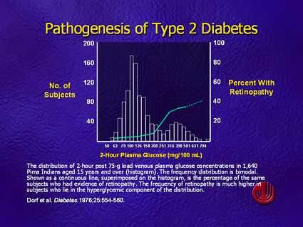 Diabetes V Tehotenstve Diabetes V Tehotenstve