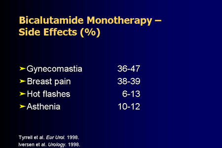 common side effects of bicalutamide