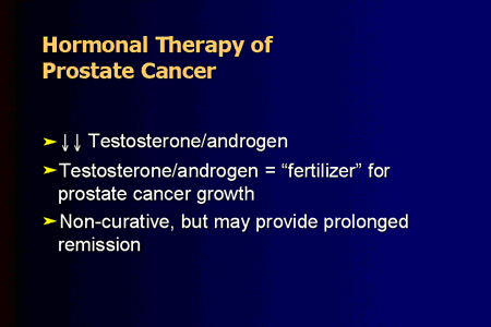 Hormonal Therapy of Prostate Cancer