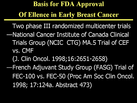 Optimal Therapy for Primary and Metastatic Breast Cancer: Emerging...