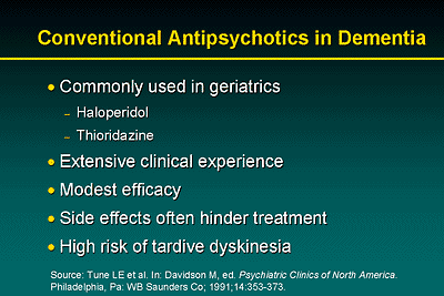 Zyprexa for agitation risk