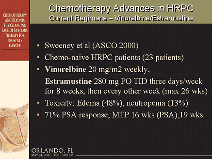 Chemotherapy and Beyond: The Changing Face of Systemic Therapy for Prostate  Cancer