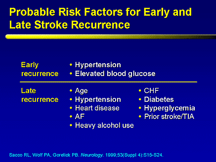 Secondary Stroke Prevention: Clinical Implications