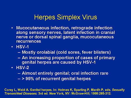 The Diagnosis And Management Of Genital Herpes The Silent Epidemic