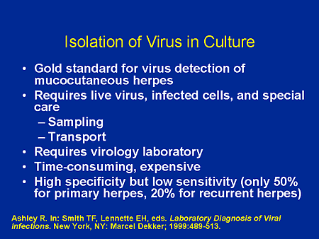 Isolation of Virus in Culture