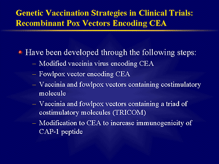 Therapeutic Cancer Vaccines: Targeting the Future of Cancer Treatment