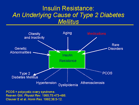 Diabetes Melitus Tipe 2 Ejurnal