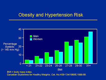 New Insights in Diabetes and Psychiatric Illness: Integrating Management