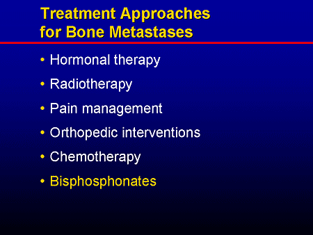 The Management of Complications Related to Prostate Cancer: An Evolving ...