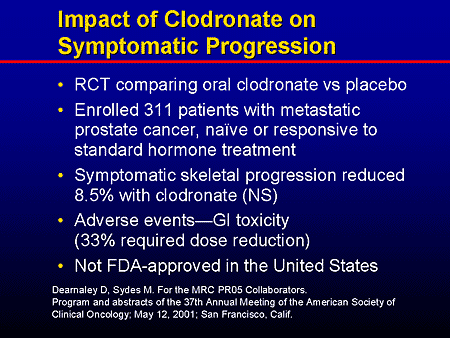 The Emerging Role of Intravenous Bisphosphonates in the Management of ...