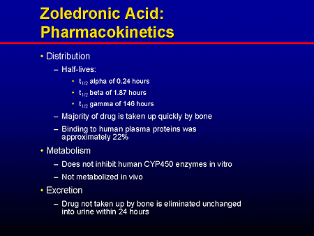 The Emerging Role of Intravenous Bisphosphonates in the Management of ...