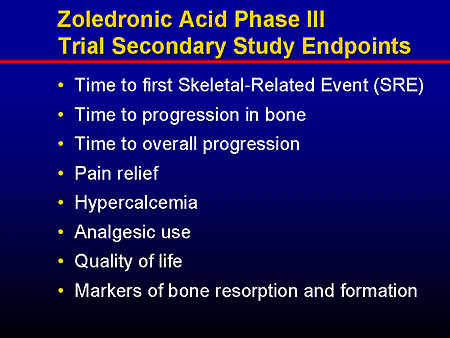 The Emerging Role of Intravenous Bisphosphonates in the Management of ...