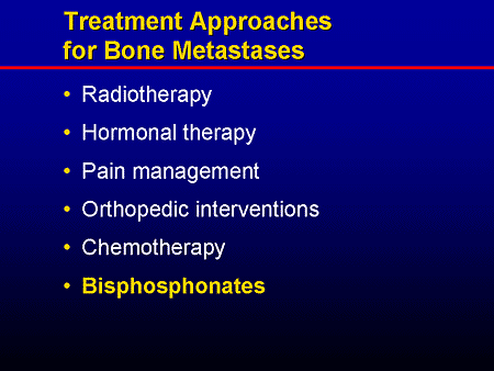 The Emerging Role of Intravenous Bisphosphonates in the Management of ...