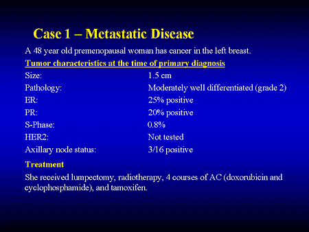 Pathophysiology  Breast Cancer Case Study