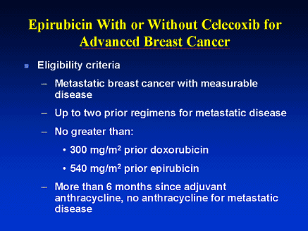 Novel Agents For The Treatment Of Refractory Breast Cancer