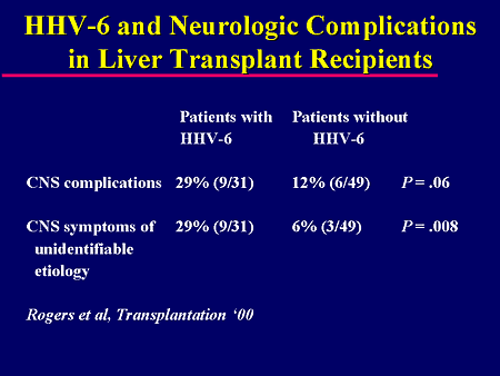 New Perspectives on CMV and Other Viruses in the Immunocompromised Patient