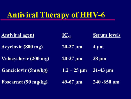 New Perspectives on CMV and Other Viruses in the Immunocompromised Patient