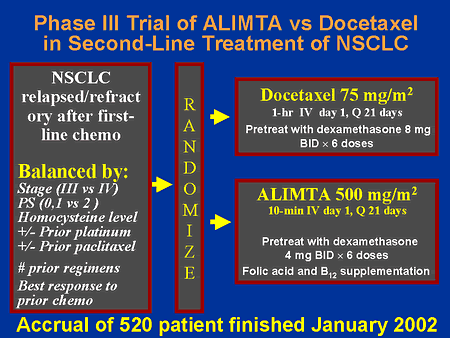 alimta decadron 8 mg