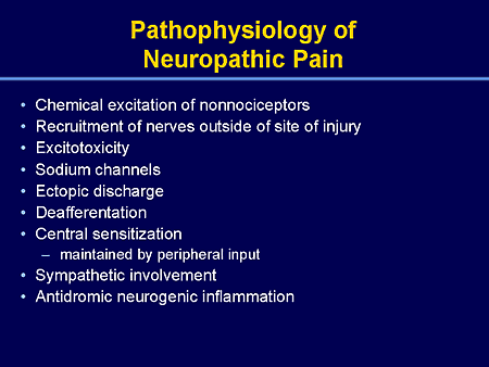 Managing Neuropathic Pain: New Approaches For Today's Clinical Practice