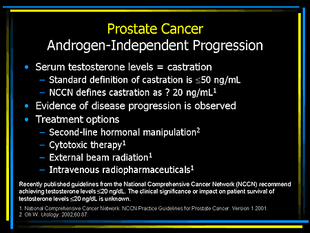 Improving Men's Health: Innovations in the Treatment of Prostate Cancer