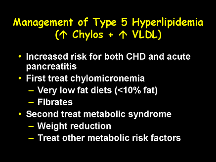 Management of Type 5 Hyperlipidemia (Increased Chylos + Increased VLDL)