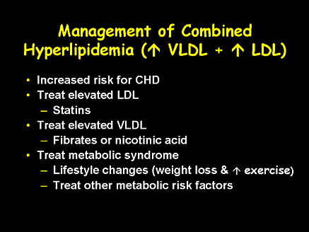Management of Combined Hyperlipidemia (Increased VLDL + Increased LDL)