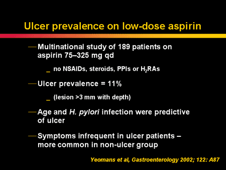 Managing Acid-related Disorders: From Pediatrics To Geriatrics