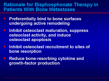 The Evolving Role of Bisphosphonates for Cancer Treatment-Induced Bone Loss