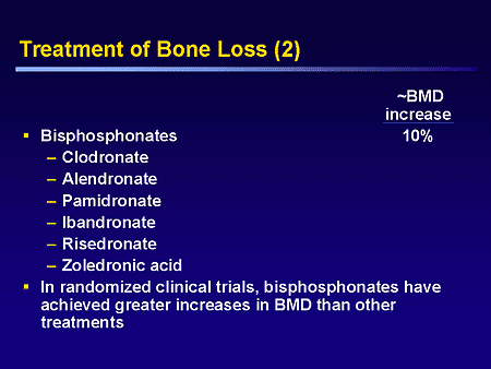 Treatment of Bone Loss (2)