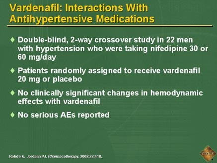 vardenafil beta 20mg Vardenafil Beta 20mg