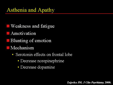 Optimizing Efficacy and Tolerability of Antidepressant Therapy: Does ...