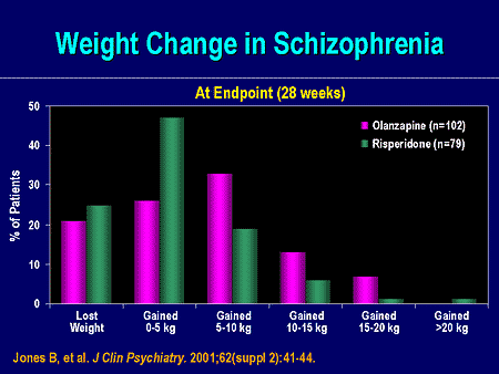 Enhancing Outcomes by Addressing Critical Challenges in ...