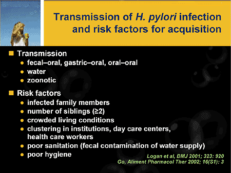 Treatment Of Helicobacter Pylori Infection In Adults