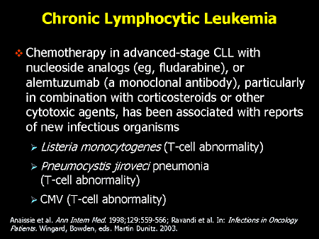 Managing Infections in Patients With Hematologic Malignancies