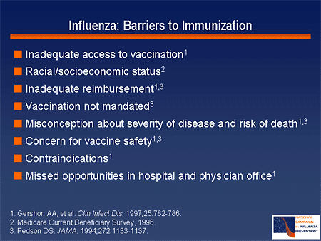Influenza: Barriers to Immunization