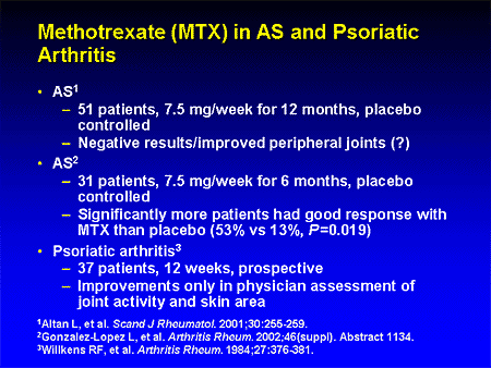 New Horizons in TNF Inhibition - Topic 1: Treating Ankylosing Spondylitis