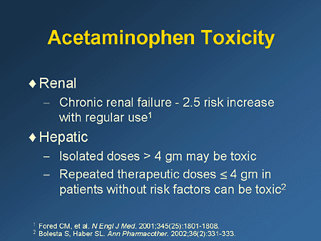 kidney for paracetamol The Role of Solutions in Musculoskeletal Pain: Emerging