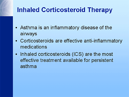 Inhaled Steroid Potency Comparison Chart