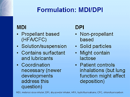 Dry Powder Inhaler Vs Mdi  Diydrywalls.org