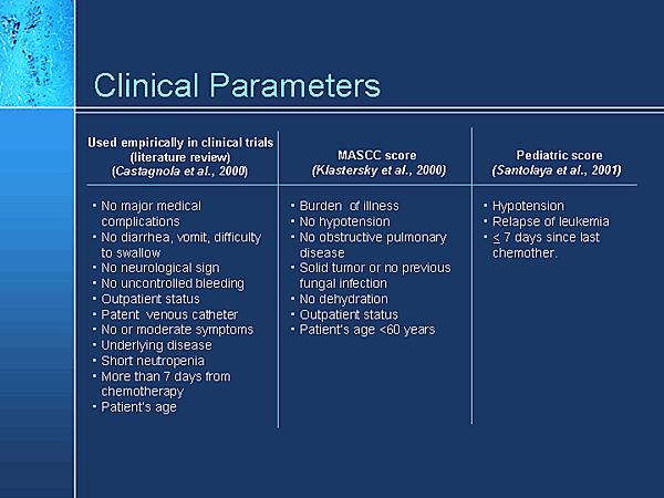 Infectious Complications in Neutropenic Cancer Patients
