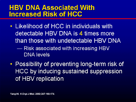 Increasing Efficacy in Chronic Hepatitis B: Evidence-Based Strategies